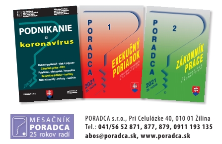 Podnikanie a koronavrus